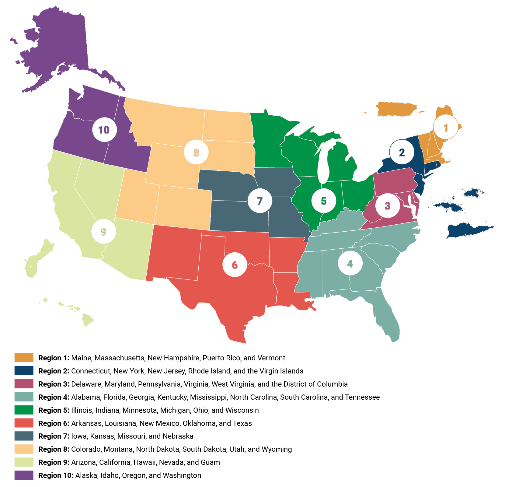 NASWA Regional Map