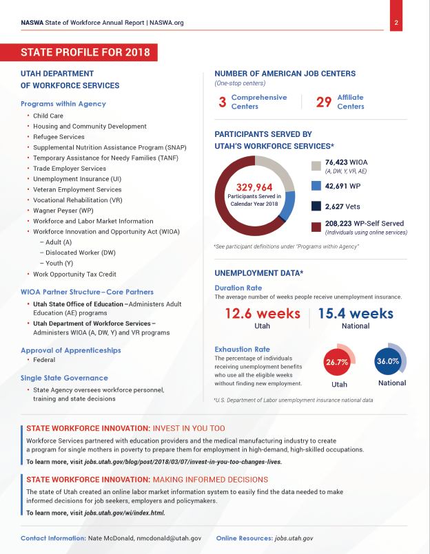 Utah State of the Workforce Survey Example 2