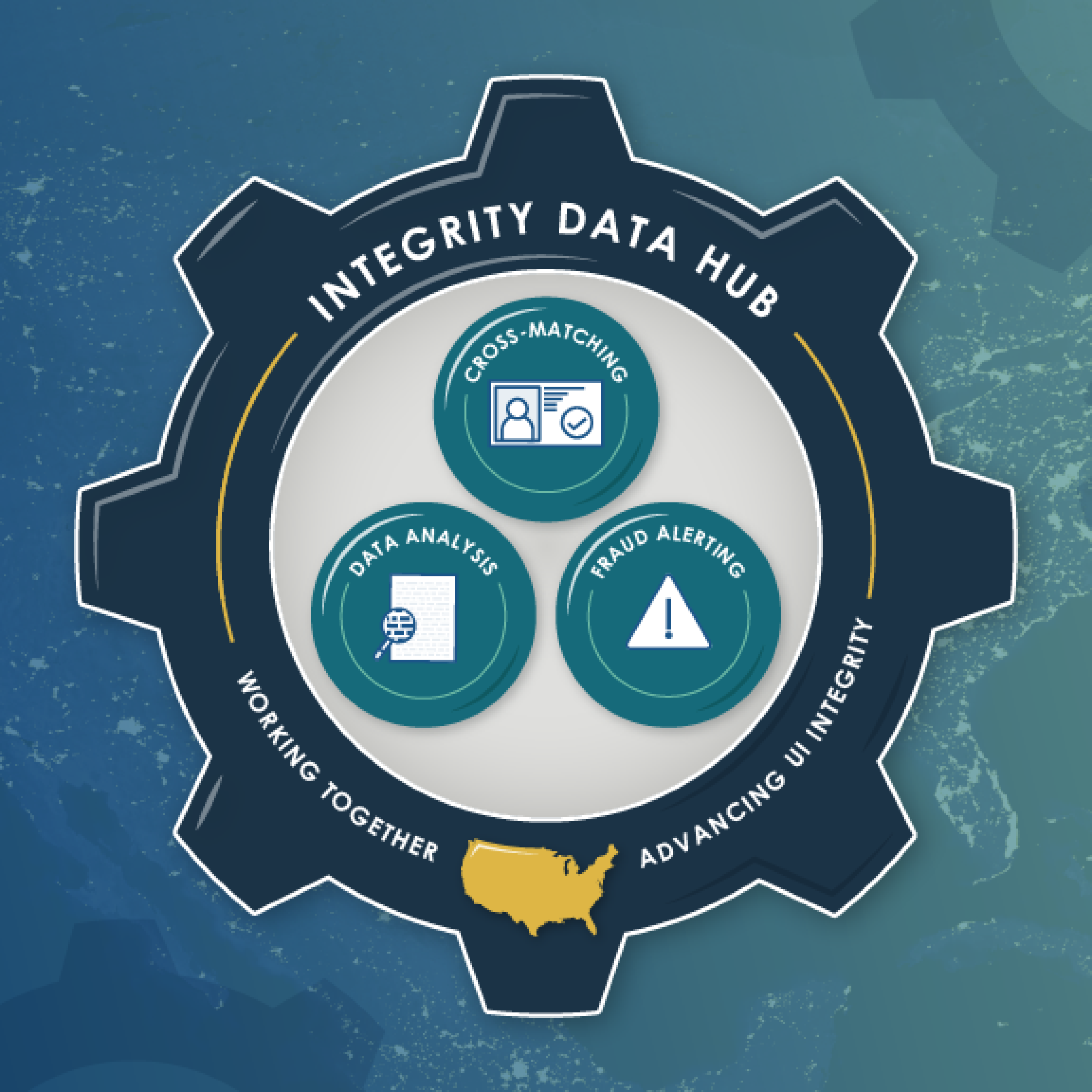 Integrity Data Hub, Working Together, Advancing UI Integrity