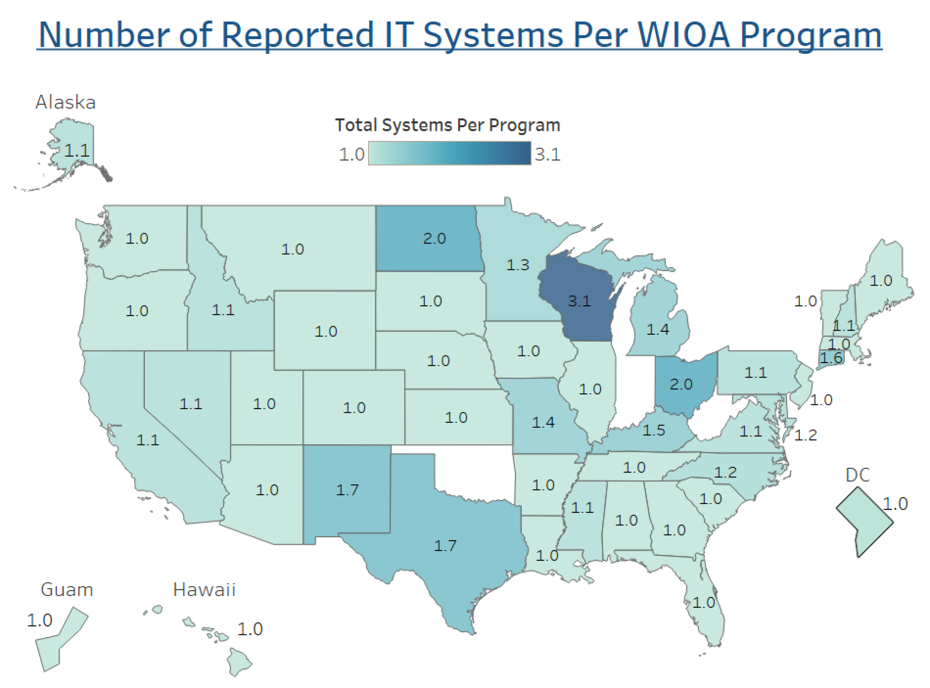 Number of Reported IT Systems Per WIOA Program