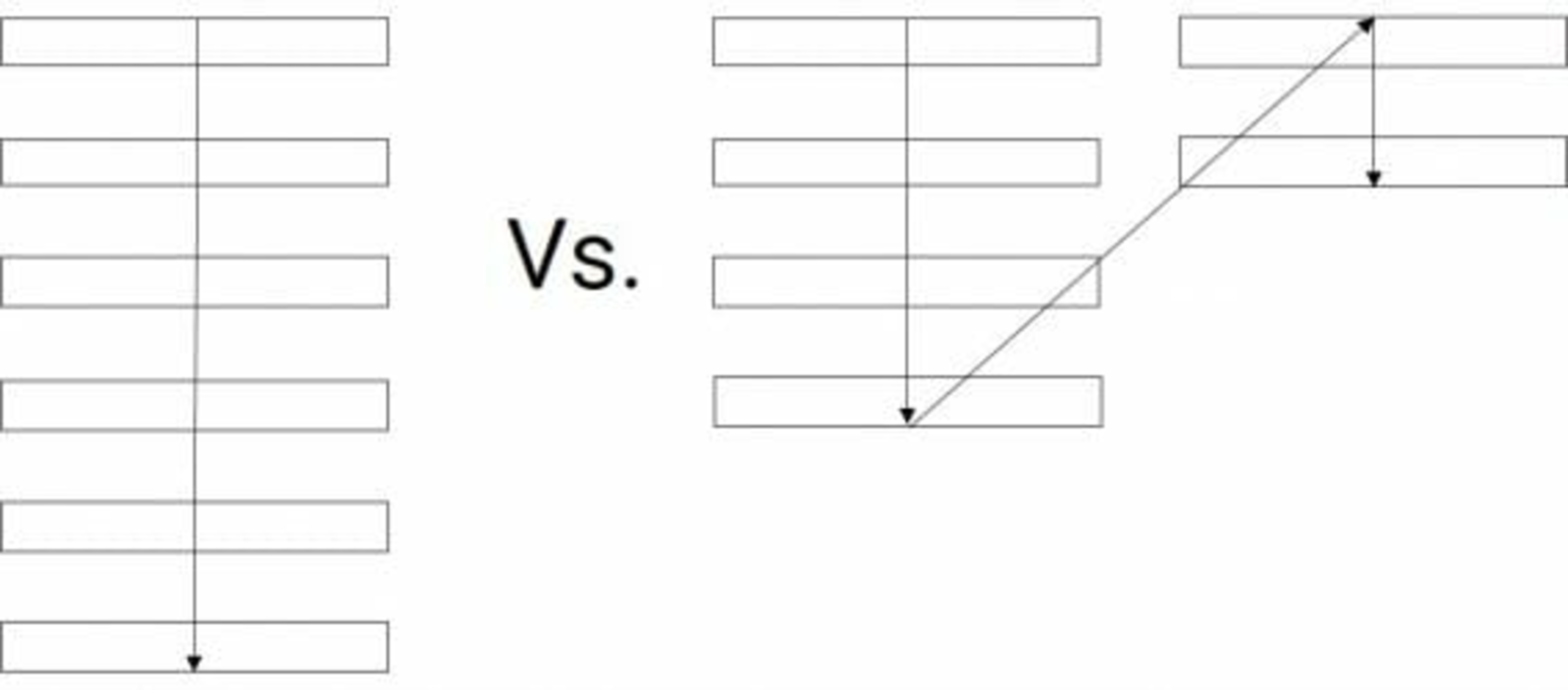 column layout example