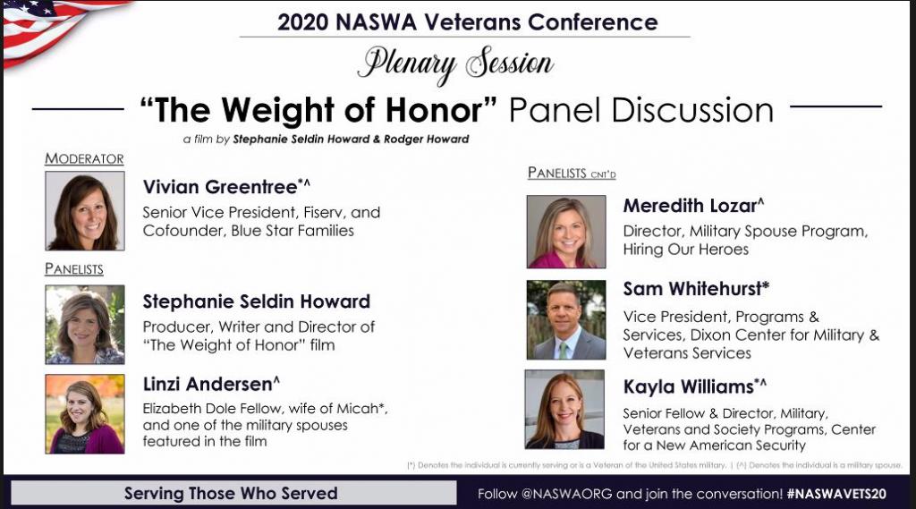 Plenary Discussion - Weight of Honor